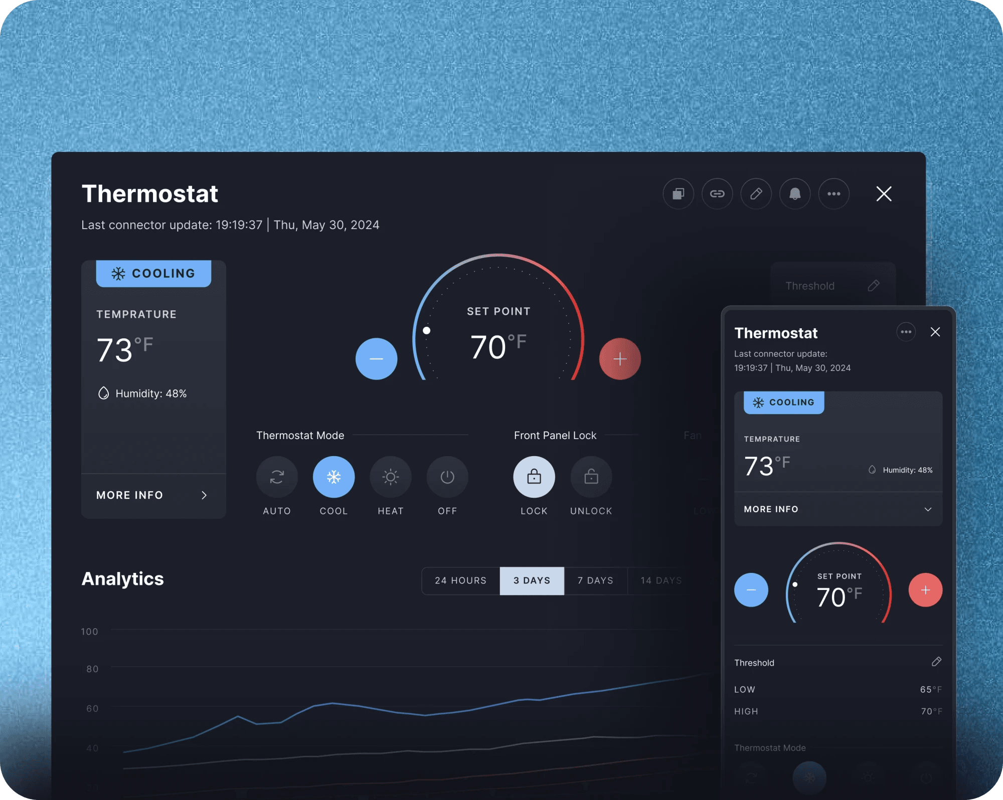 Bodhi thermostat screen in cooling mode with set point controls and an analytics panel.