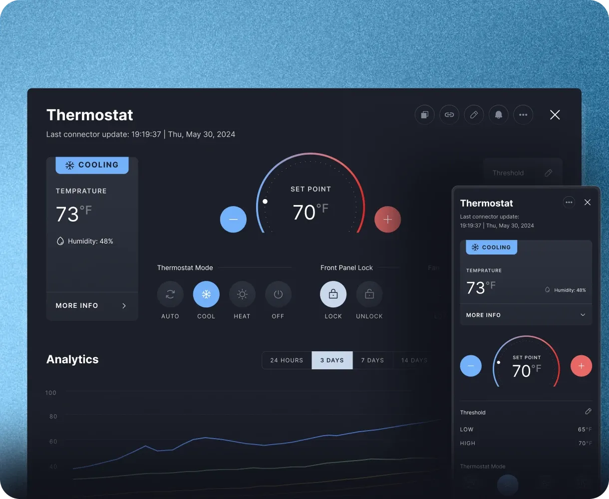 Bodhi smart-building thermostat control set to 70°F in cooling mode, with an analytics chart.
