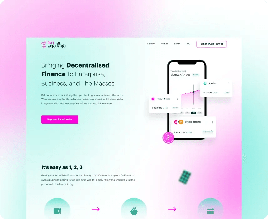 DeFi Wonderland site: "Bringing Decentralised Finance To Enterprise" with a mobile wallet preview.