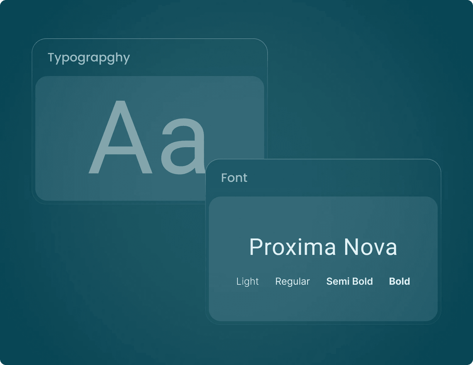 Labman typography: Proxima Nova