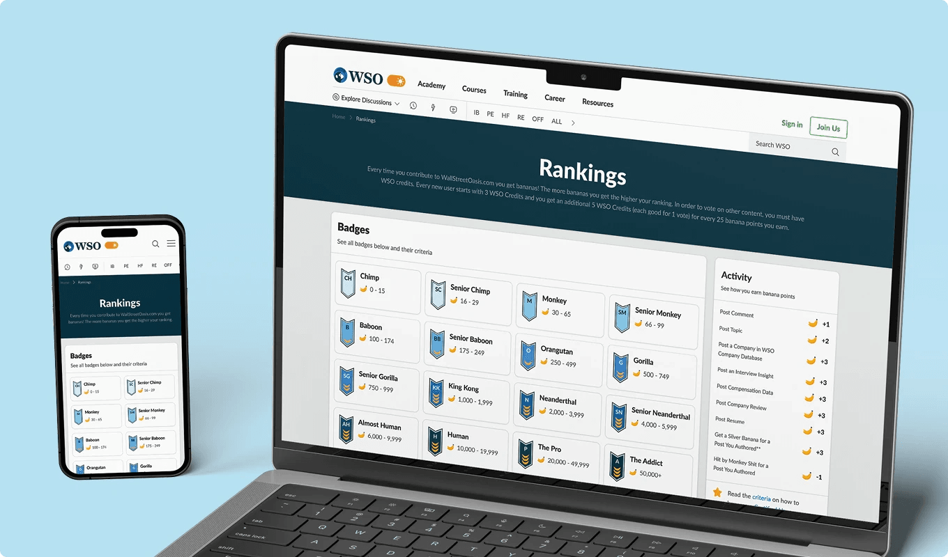 Wall Street Oasis rankings on a laptop and a phone