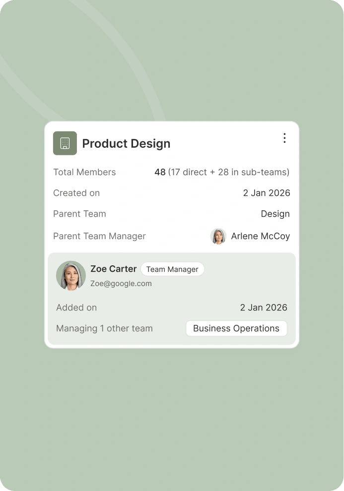 Psyquility team card for Product Design