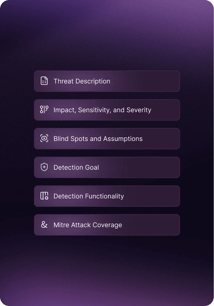 Rilevera detection sections: threat description, impact, blind spots and goal