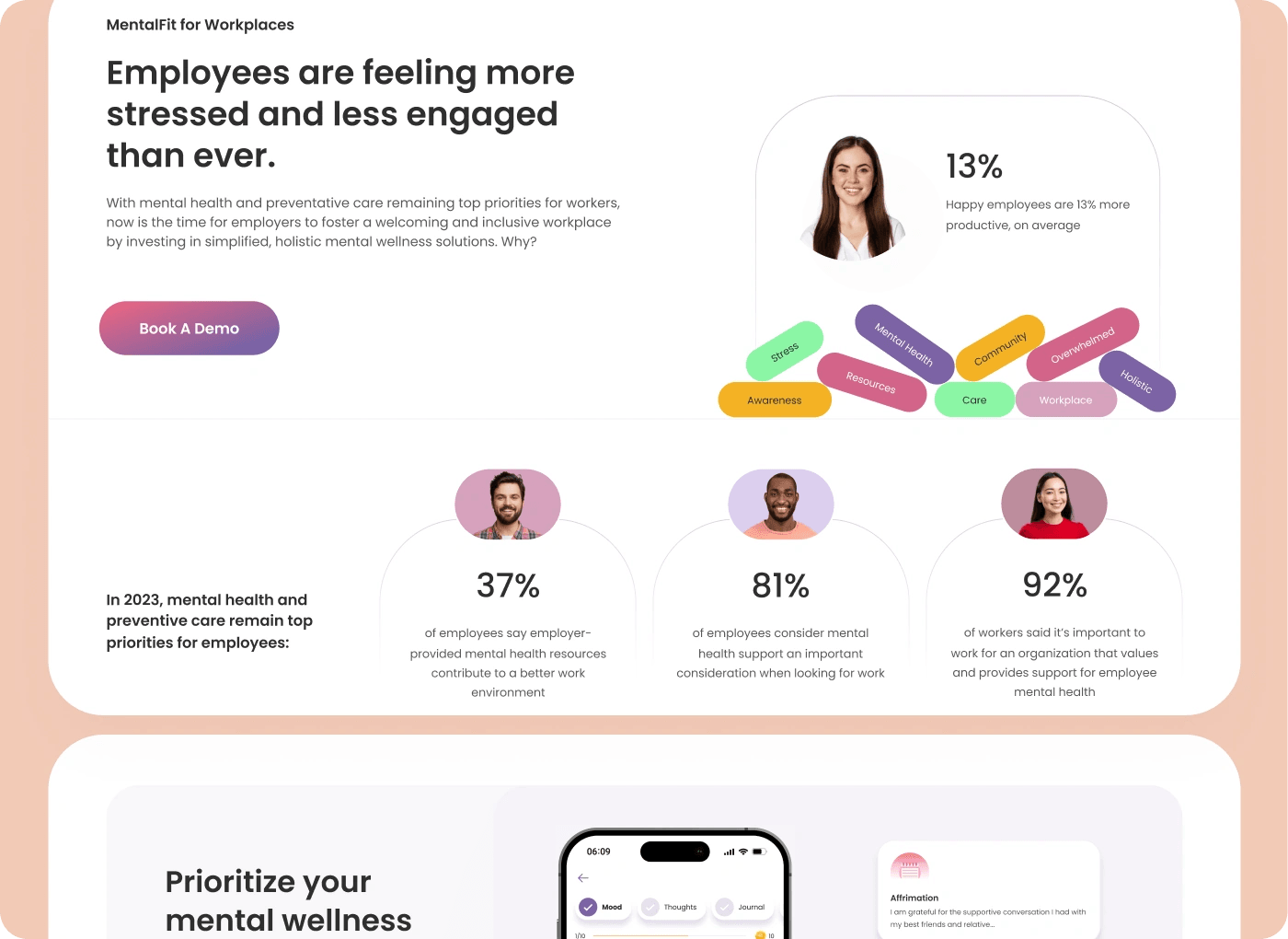 MentalFit workplace page with employee mental health statistics
