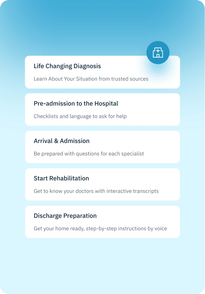 Bast patient journey stages, from diagnosis to discharge preparation