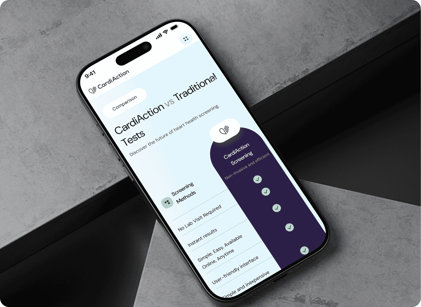 CardiAction compared with traditional tests, on a phone
