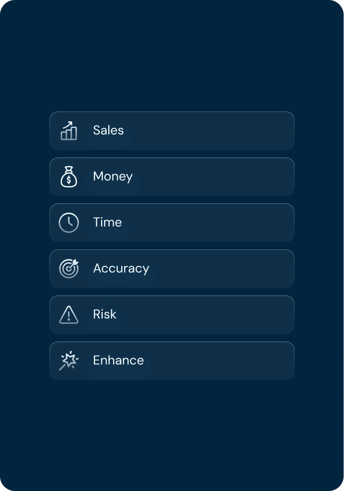 Eolus AI benefits list: sales, money, time, accuracy, risk and enhance