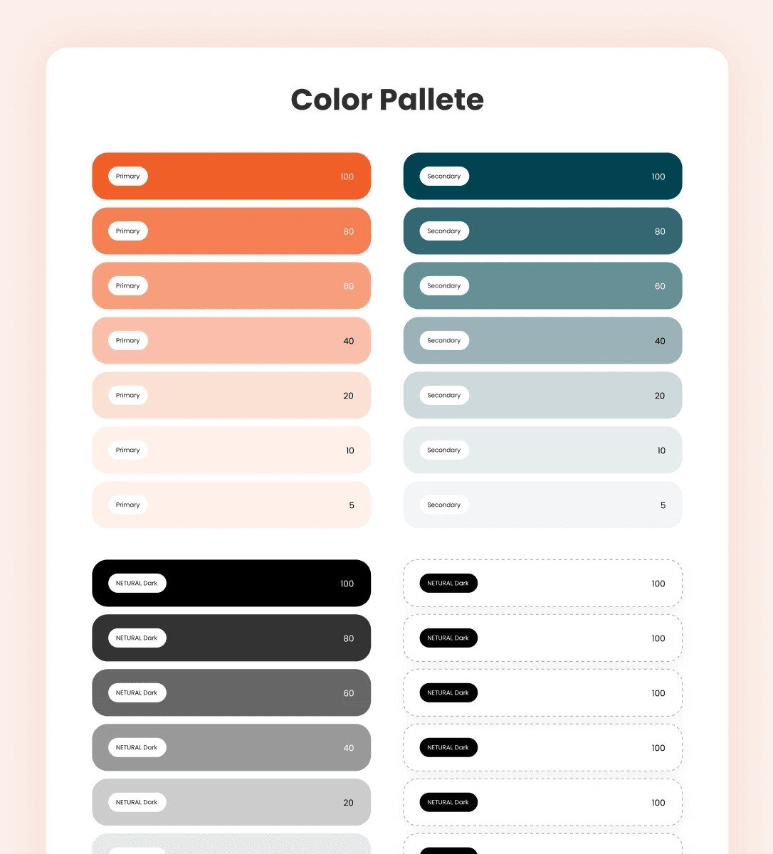 Labman colour palette