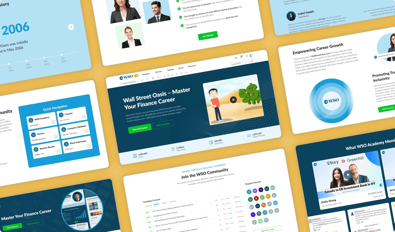 Wall Street Oasis page designs arranged at an angle