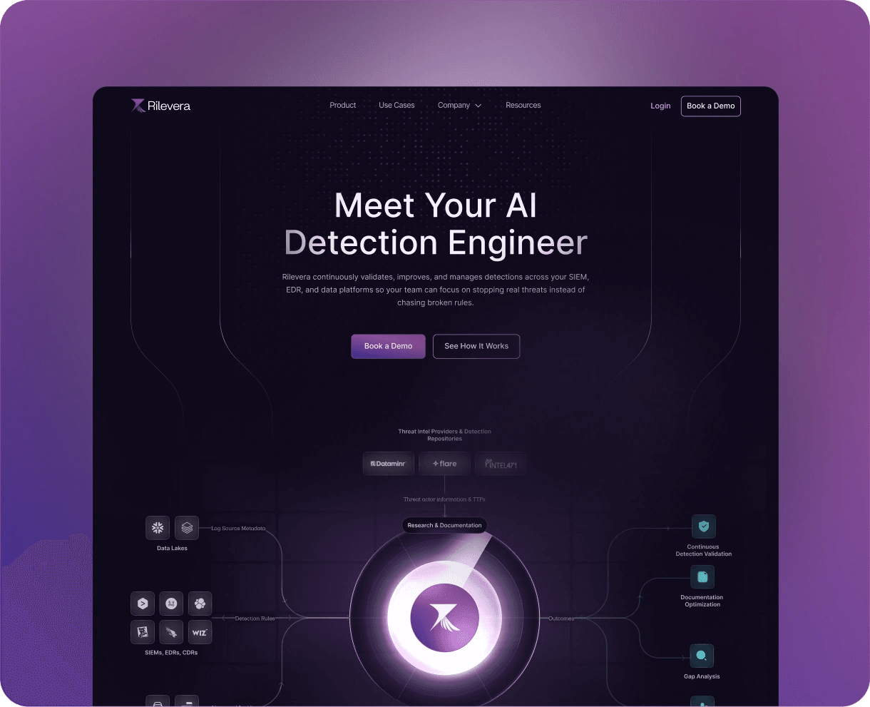 Rilevera website hero: Meet Your AI Detection Engineer.