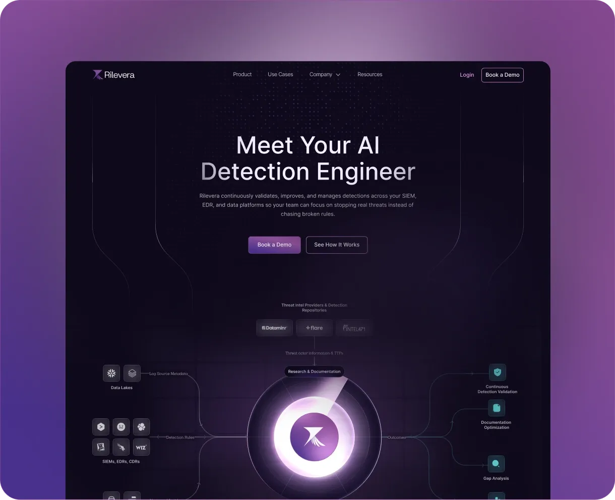 Rilevera website hero, "Meet Your AI Detection Engineer", on a dark purple background.
