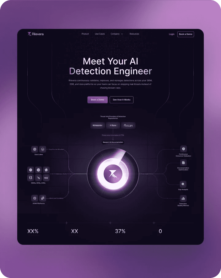 A marketing website designed and built by Busona.